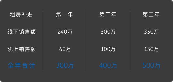 和记娱乐·H88(中国游)怡情博娱官网