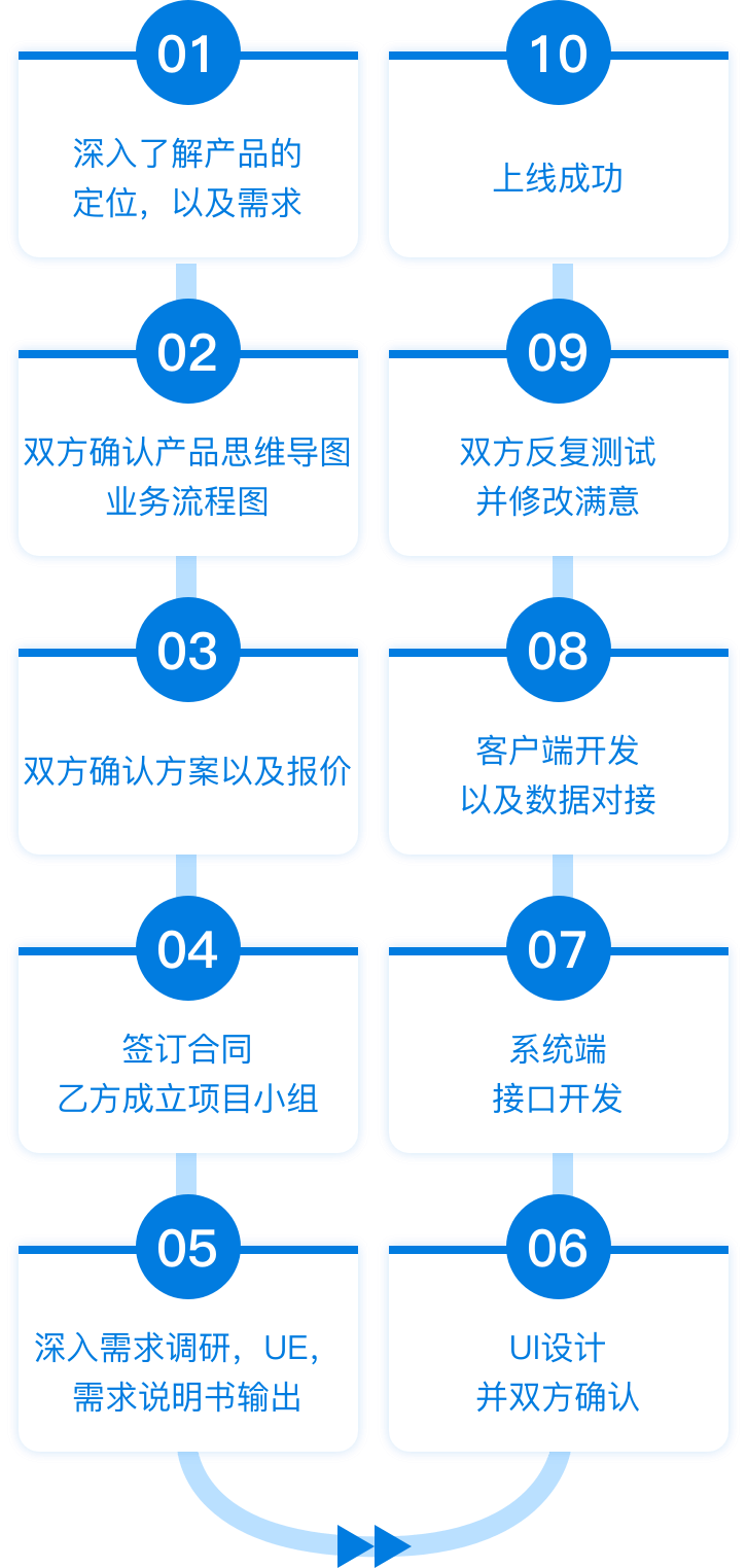 首页| PG电子游戏试玩官方网站